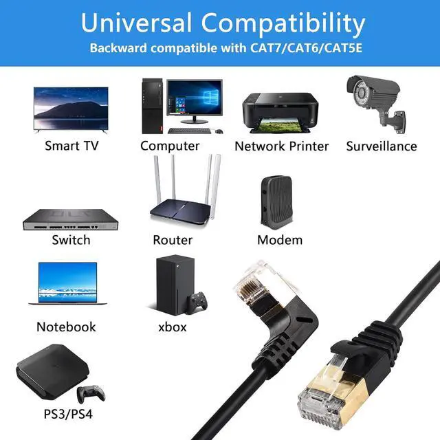 Alt view image 7 of 7 - SinLoon 90 Degree Cat8 Ethernet Cable, High Speed 40Gbps 2000Mhz Network Cord, with Gold Plated Plug SFTP Wires CAT8 RJ45 Connector Gaming LAN Cable,for Gaming PC PS Xbox Modem (UP 0.3M/1FT)