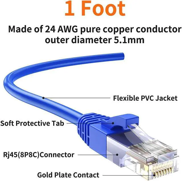 Alt view image 2 of 6 - CableCreation 1 Foot (5-PACK) Short CAT 5e Ethernet Patch Cable, RJ45 Computer Network Cord, Cat5/Cat5e/Cat6 Patch Cord Lan Cable UTP 24AWG+100% Copper Wire for PC, Mac, Laptop, PS5, Xbox, 0.3m, Blue