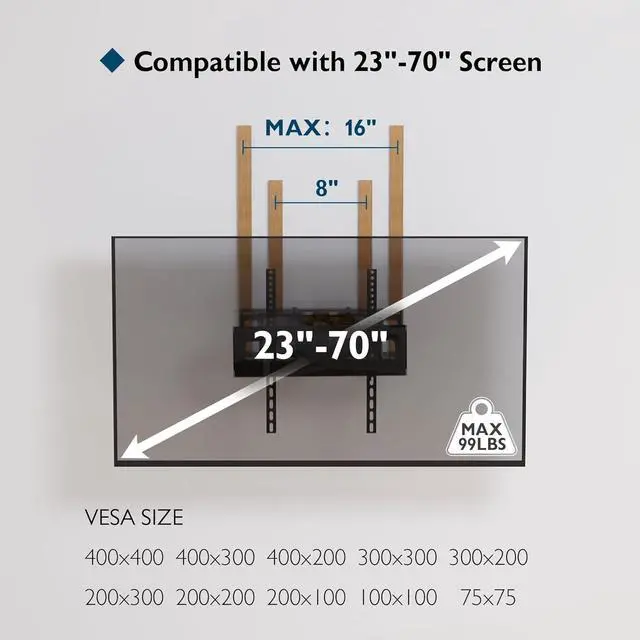 Alt view image 5 of 7 - Full Motion TV Wall Mount for 23-70" LED OLED OLCD UHD Flat Curved TVs, Tilt Swivel Dual Articulating 6 Arms TV Bracket Supports Up to 99lbs, Max VESA 400x400mm, Fit 8/12/16" Studs
