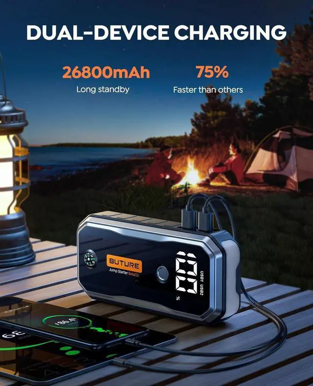 Alt view image 3 of 7 - BUTURE 5000A Car Battery Jump Starter (All Gas/10L Diesel) Smart Portable Car Jump Starter Battery Pack, 12V Safe Jump Box Car Jumper Starter with Extended Jumper Cables, Fast Charge, 160W DC, Lights