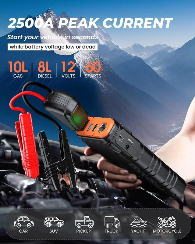 Alt view image 2 of 7 - DSUSMA Car Jump Starter, 2500A Jump Starter Battery Pack (up to 10.0L Gas/8L Diesel Engines), 12V Car Battery Jump Starter with USB Quick Charge 3.0 and LED Flashlight, Jump Box for 12V Vehicles