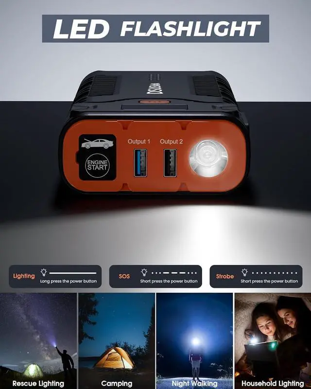 Alt view image 4 of 7 - DSUSMA Car Jump Starter, 2500A Jump Starter Battery Pack (up to 10.0L Gas/8L Diesel Engines), 12V Car Battery Jump Starter with USB Quick Charge 3.0 and LED Flashlight, Jump Box for 12V Vehicles
