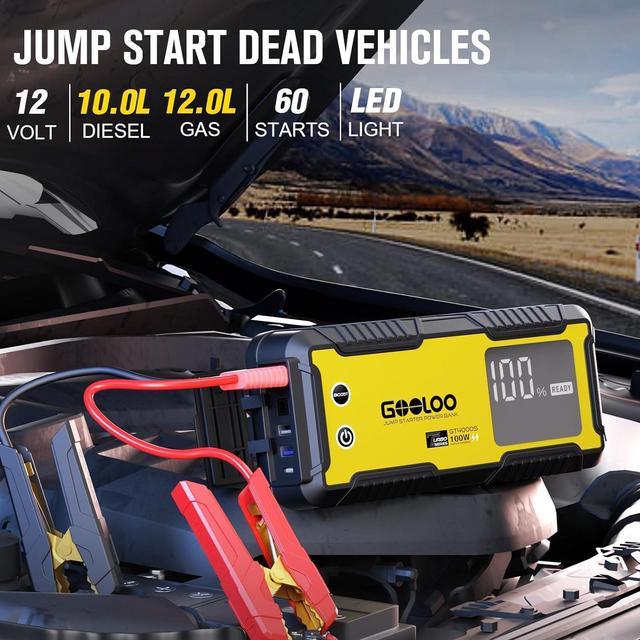  GOOLOO GT4000S Jump Starter 4000 Amp Car Starter 100W Two-Way  Fast-Charging Portable Car Battery Charger Booster Pack for 10L Diesel and  12L Gas Engines, SuperSafe Lithium Jump Box for 12V Vehicles 