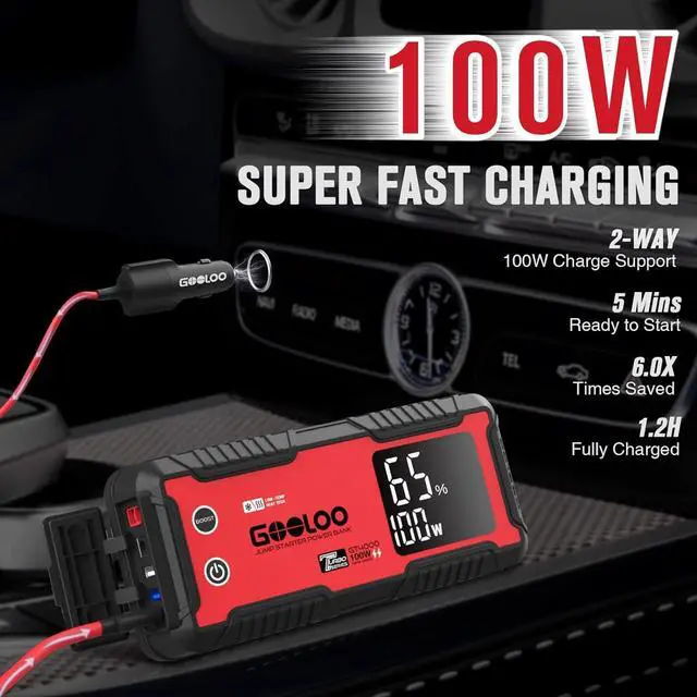 Alt view image 4 of 7 - GOOLOO GT4000 Car Jump Starter 4000A 100W Fast-Charging 12V SuperSafe Portable Battery Booster Pack with -40 Pre-Heating Tech, 26800mAh Auto Jump Box Jumper Cables for 10L Diesel and 12L Gas Engine