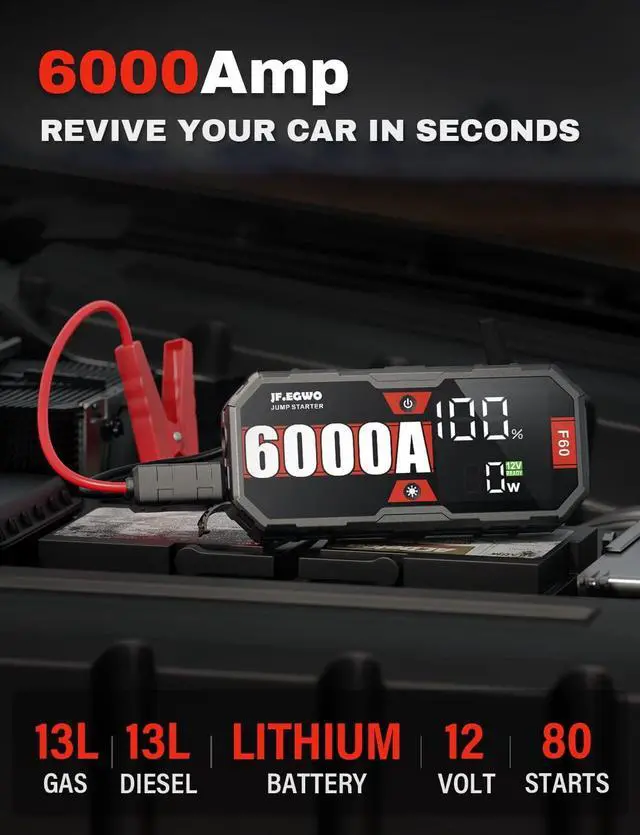 Alt view image 2 of 7 - JF.EGWO 6000A Jump Starter Battery Pack(for 13.0+L Gas or up to 13.0+L Diesel), 12V Potable Heavy Duty Car Jump Starter 65W Two-Way Fast Charging and DC Output, 12V Auto Battery Booster Jump Box