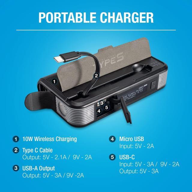 Alt view image 5 of 7 - Type S Car Battery Jump Starter, 12V 400A 6.0L Gas 3.0L Diesel, 8000mAh Portable Power Bank and Jump Starters with Built-in USB C Type C Cable, Wireless Charger LCD Display Flashlight UL-Listed - Blk