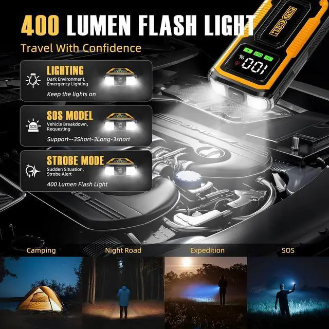 Alt view image 5 of 7 - MegaXmar Car Battery Jump Starter - 2000A Peak 18000mAh(Up to 8.0L Gas and 7.5L Diesel Engine) PD60W Fast Charging,Portable Jump Starter with Smart Clamp Cables, LED Flashlight Jump Box