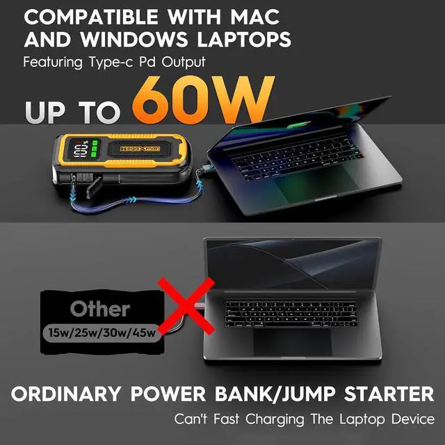 Alt view image 3 of 7 - MegaXmar Car Battery Jump Starter - 2000A Peak 18000mAh(Up to 8.0L Gas and 7.5L Diesel Engine) PD60W Fast Charging,Portable Jump Starter with Smart Clamp Cables, LED Flashlight Jump Box