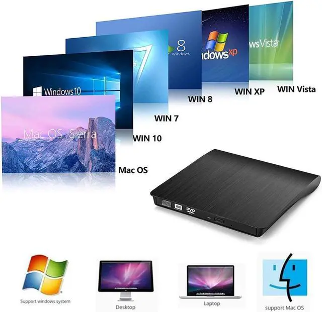 Alt view image 7 of 7 - External DVD Drive, SUMBOAT USB 3.0 Portable Slim DVD CD Rom Burner Rewriter Driver,High Speed Data Transfer for Laptop Mac 10 OS Windows XP /2003/Vista/Win 7/ Win 8/Win 10 Linux