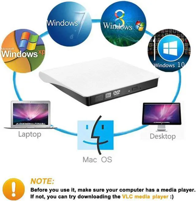 Alt view image 7 of 7 - External DVD Drive, Blingco Ultra Portable Optical USB 3.0 CD DVD-RW DVD ROM Drive, External DVD Burner Writer for Mac Air / Pro or Other Laptop/Desktops Win10 and Win 8, White