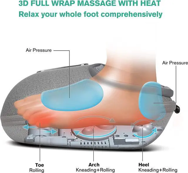 Alt view image 4 of 7 - Medcursor Foot Massager Machine with Heat, Deep Kneading Massager, Delivers Relief for Tired Muscles and Plantar, Multi-Level Settings & Adjustable Intensity