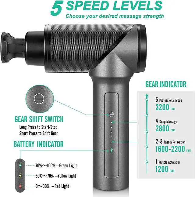 Alt view image 3 of 7 - Medcursor Massage Gun,Handheld Deep Tissue Massager Gun,Portable Muscle Massage Gun for Soreness Relief, High-Intensity Vibration Powerful Brushless Motor