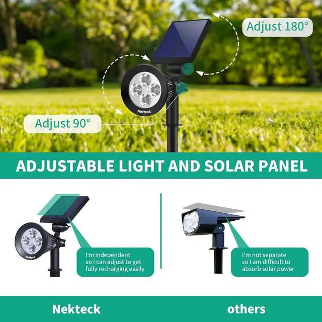 Alt view image 4 of 7 - Nekteck Solar Lights Outdoor, 2-in-1 Solar Spotlights Powered 4 LED Adjustable Wall Light Landscape Lighting, Bright and Dark Sensing, Auto On/Off (4 Pack, Warm White)