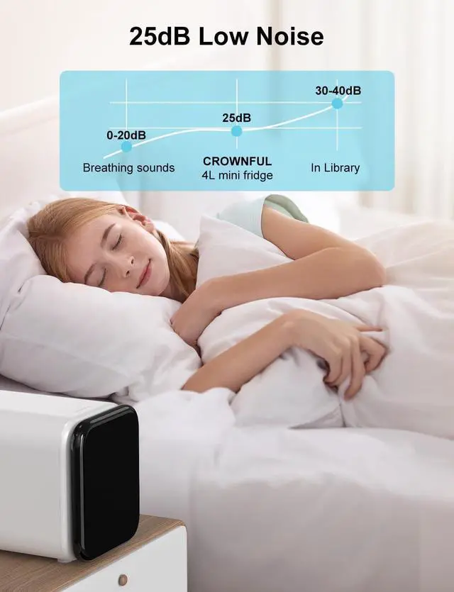 Alt view image 5 of 7 - CROWNFUL Mini Fridge, 4 Liter/6 Cans Portable Skincare Fridge, AC/12V DC Cooler and Warmer Personal Refrigerator for Bedroom, Car, Dorm, Office, Food, ETL Listed Black Black