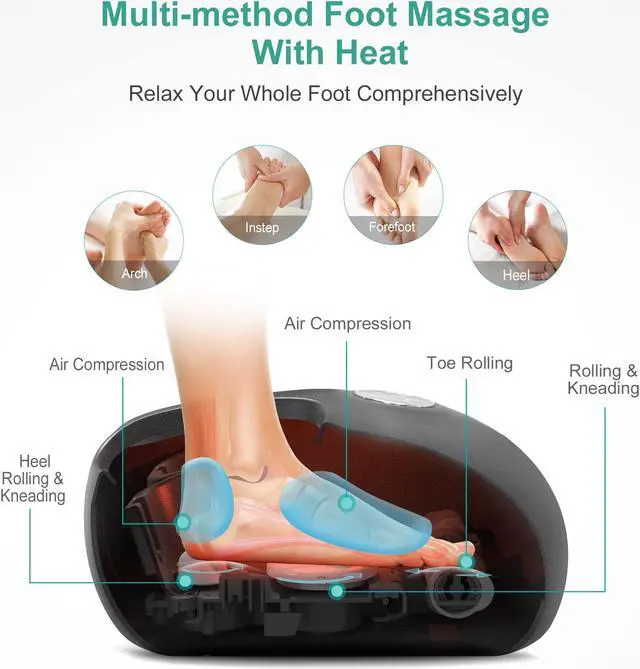 Alt view image 5 of 7 - Medcursor Foot Massager with Heat, Shiatsu Deep Kneading Machine, Smart APP Mobile Control, Delivers Relief for Tired Muscles and Plantar, Multi-Level Settings & Adjust for Home and Office Use