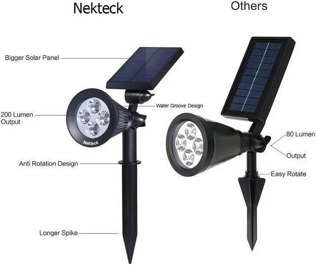 Alt view image 3 of 6 - Nekteck Solar Lights Outdoor, 2-in-1 Solar Spotlights Powered 4 LED Adjustable Wall Light Landscape Lighting, Bright and Dark Sensing, Auto On/Off (4 Pack, Warm White)
