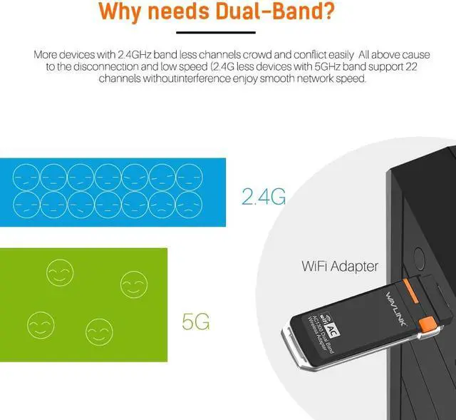 Alt view image 2 of 4 - 1 pcs AC1300 USB 3.0 Mini WIFI Dongle Adapter 2.4G/5G Dual Band Wireless Network Card wifi supports Windows XP/Vista/7/8/10 PC