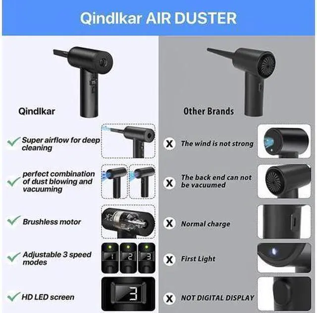 Alt view image 5 of 7 - Compressed Air Duster, Electric Air Duster & Vacuum Cleaner 2 in 1 Rechargeable 7800mAh Cordless, Keyboard and Computer Cleaner, Replaces Compressed Air Cans (Black)