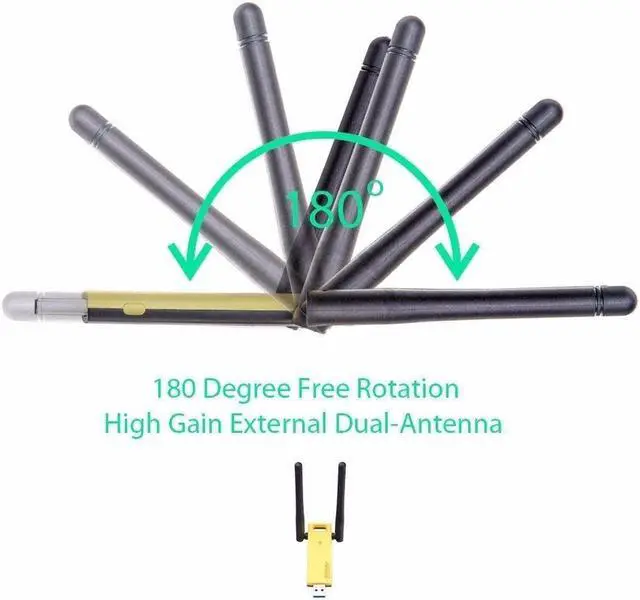 Alt view image 4 of 6 - USB Wifi Dual Band 1200 Mbps Wireless - AC Card Network Adapter Dongle Antenna