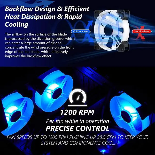 Alt view image 2 of 6 - 3 Pack RGB Case Fans with Controller, 120mm Ultra-Quiet RGB Chassis Cooling Fans, Equipped with Remote Control Hub, Matte Finish, Speed Adjustable Colorful Cooler Fan for PC Case