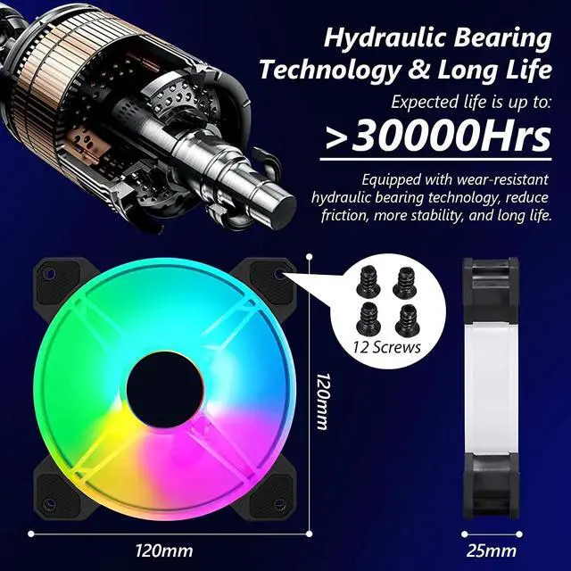 Alt view image 3 of 6 - 3 Pack RGB Case Fans with Controller, 120mm Ultra-Quiet RGB Chassis Cooling Fans, Equipped with Remote Control Hub, Matte Finish, Speed Adjustable Colorful Cooler Fan for PC Case