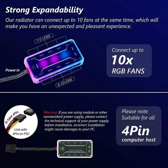 Alt view image 6 of 6 - 3 Pack RGB Case Fans with Controller, 120mm Ultra-Quiet RGB Chassis Cooling Fans, Equipped with Remote Control Hub, Matte Finish, Speed Adjustable Colorful Cooler Fan for PC Case