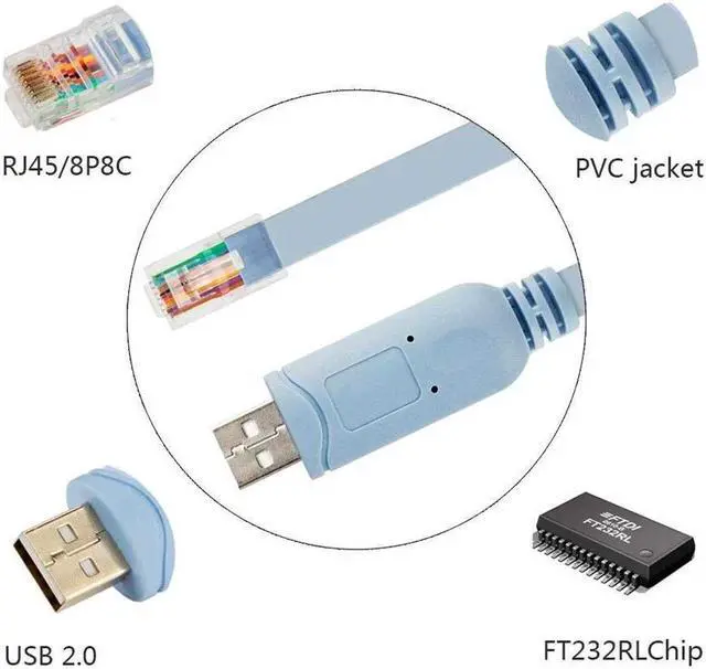 Alt view image 4 of 7 - USB Cisco Console Cable, USB to RJ45 Console Cable Compatible with Routers/Switch/Windows 7, 8,10 (3ft)