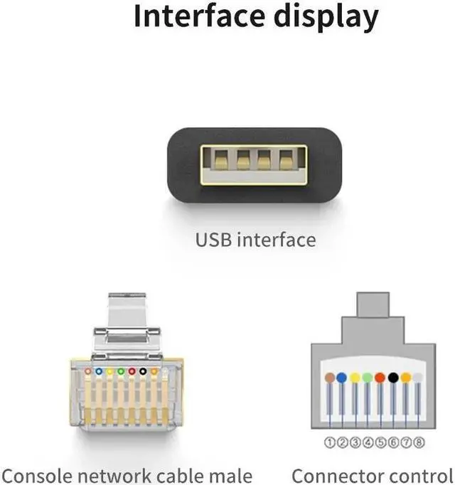 Alt view image 6 of 7 - USB Cisco Console Cable, USB to RJ45 Console Cable Compatible with Routers/Switch/Windows 7, 8,10 (3ft)