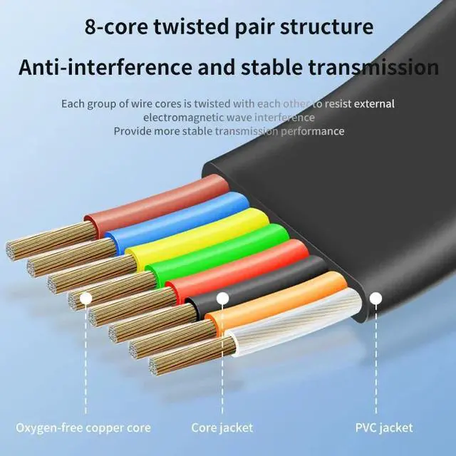 Alt view image 2 of 4 - USB to RJ45 Console Cable RS232 Serial Adapter for Computer Laptop Cisco Router Switch USB RJ 45 8P8C Converter Console Cable
 (10ft)