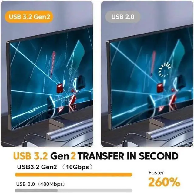 Alt view image 5 of 7 - 2 Pack Right Angle USB C Cable 1.6ft, 3.2 Gen 2 USB A to C Nylon Braided Cord, 10Gbps High Speed Data Transfer, 3.1A 60W Type C Fast Charging Cable for Samsung Phones SSD Powerbank Tablets Laptop
