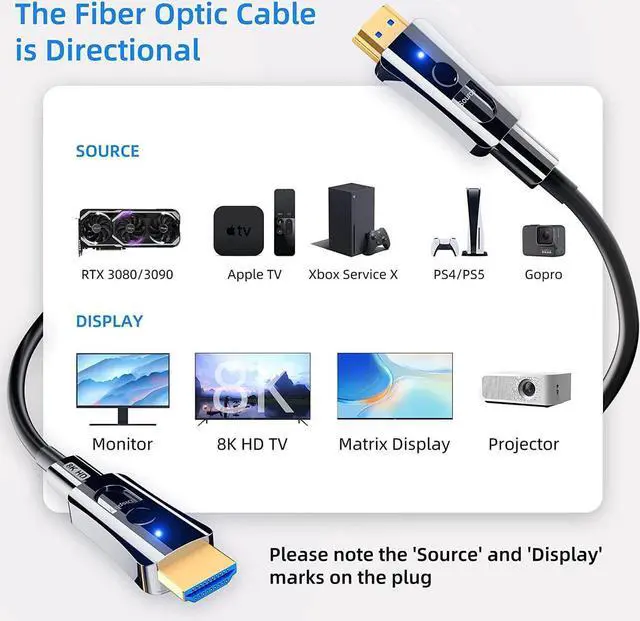 Alt view image 4 of 7 - 65Feet 8K Optical Fiber HDMI(Detachable Micro hdmi) 2.1 Cable,Support 8K@60Hz 4K@120Hz Dynamic HDR 10, eARC, HDCP2.2, 4:4:4 7680x4320 Resolution, 48Gbps Bandwidth Optic Fiber HDMI 2.1 Cable for PS4/5