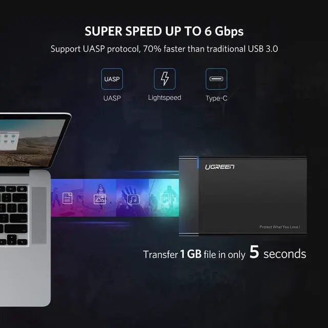 Alt view image 3 of 7 - High Speed USB C Hard Drive Enclosure USB 3.1 Gen 2 Type C  2.5" External Enclosure Box for 9.5mm 7mm 2.5 Inch SATA I II III, PS4, HDD, SSD Up to 6TB, UASP Tool Free