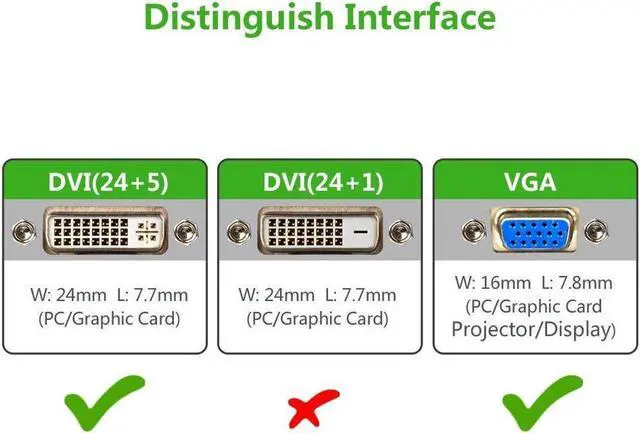 Alt view image 3 of 5 - DVI VGA Adapter DVI-I 24+5 Male to VGA HD15 Female Adapter Gold Plated Supports 1080P Full HD for Computer, PC Host, Laptop, Graphics Card to HDTV, LG HP Dell Monitor and Projector