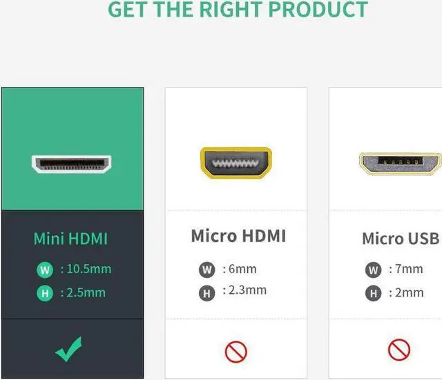 Alt view image 3 of 7 - Mini HDMI to HDMI Cable, Mini-HDMI Male to HDMI Female Adapter, Support 1080P Full HD, 3D, 22CM, Black