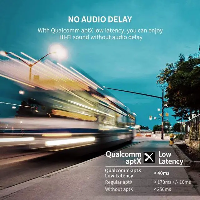Alt view image 5 of 7 - Bluetooth Transmitter 4.2 Wireless Audio Music Adapter Dual Link APTX 3.5mm Aux Jack Pairing 2 Bluetooth Headphone, TV, Speaker, Headset, Dongle, Laptop, PC, Home Stereo Sound System