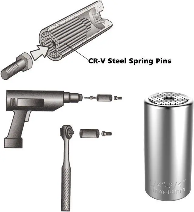 Alt view image 6 of 7 - s Universal Socket, Multi-function 7-19MM Universal Socket Wrench Self-Adjusting Ratchet Wrench Bushing Set Power Drill Adapter Socket, Professional Repair Tool