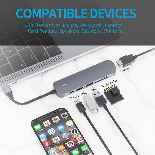 Alt view image 2 of 7 - USB-C Hub, 6-in-1 USB-C Adapter, with 4K 30Hz HDMI, USB-3.0 5Gbps Data Ports,USB2.0 Ports, 87W Power Delivery, SD/TF Card Slots for MacBook Pro/iPad Pro/Type-C Devices