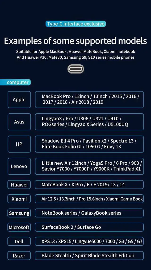 Alt view image 3 of 7 - 13 IN 1 Laptop Docking Station, with 4K HDMI, VGA, RJ45 Ethernet, USB3.0,USB-C Data Port, SD/TF Card Reader,Audio Port,Wireless Charging Compatible with MacBook/Surface/HP/Dell