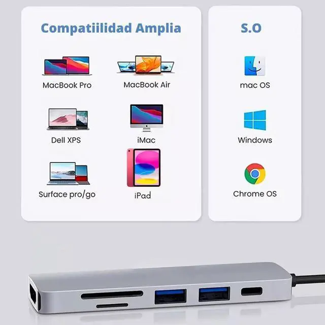 Alt view image 7 of 7 - USB C Hub HDMI Adapter for MacBook Pro/Air, 6 in 1 USB C Dongle with 4K HDMI, SD/TF Card Reader, USB C 100W PD, USB 3.0 and USB 2.0 Compatible for MacBook Pro/Air MacBook Pro Air M1 M2
