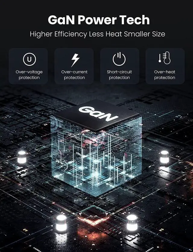Alt view image 4 of 7 - [Extreme Compact GaN Technology]  USB C Charger, 65W 4 Port USB C Wall Charger, Fast USB C Charger Block for iPhone 12/12 Mini/12 Pro/12 Pro Max/SE/11/XR/XS, Samsung, MacBook Pro/Air, iPad
