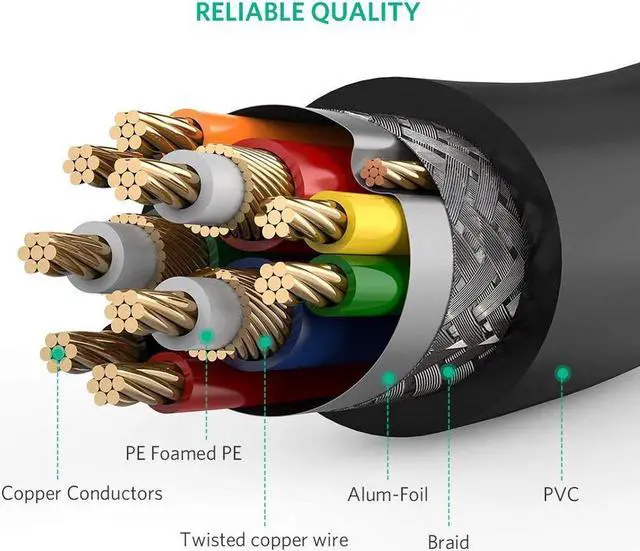 Alt view image 3 of 7 - DVI 24+5 (DVI-I) Male to VGA Male Cable - 3.3FT