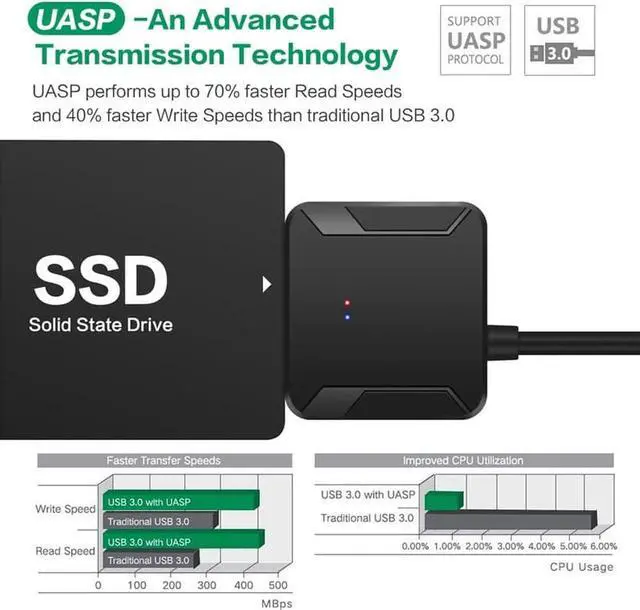 Alt view image 3 of 7 - USB3.0 Adapter Cable Converter 22 pin USB 3.0 to SATA Cable with 12V 2A Power adapter For 2.5 inch 3.5 inch HDD SSD Hard Disk Support UASP