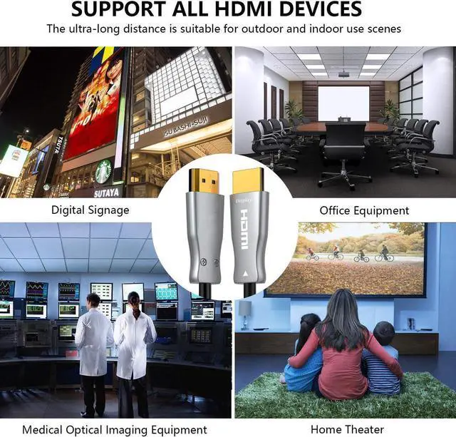 Alt view image 2 of 7 - Fiber HDMI Cable 4K60HZ HDR 1M/2M/3M/5M/10/20/30/50M Light Speed HDMI2.0b Cable, Supports 18.2 Gbps, ARC, HDR, HDCP2.2, 4:4:4/4:2:2/4:2:0, Ultra Slim and Flexible HDMI Optic Cable with, 10M/33ft