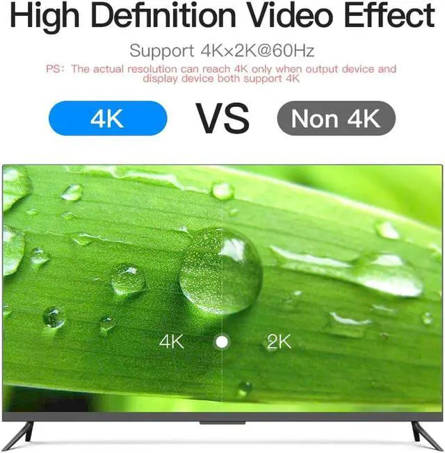 Alt view image 6 of 7 - Fiber HDMI Cable 4K 60Hz, HDMI 2.0 Optical Cable, HDR, HDCP 2.2, ARC, 3D - 2M 5M 10M 20M 30M 50M  - Support 18Gbps and Projector, Roku, Slim and Flexible HDMI Fiber Optic Cable - 100ft (30meters)