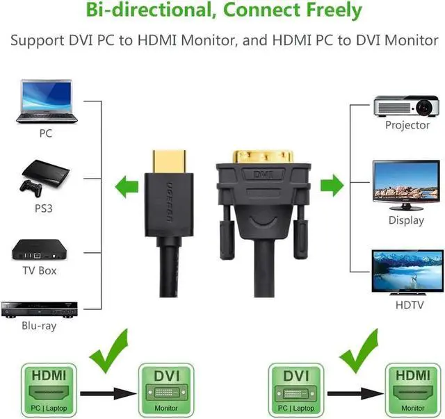 Alt view image 2 of 7 - HDMI to DVI Cable Bi Directional DVI-D 24+1 Male to HDMI Male High Speed Adapter Cable Support 1080P Full HD for Raspberry Pi, Roku, Xbox One, PS4 PS3, Graphics Card, Nintendo Switch  (2Meters/6F