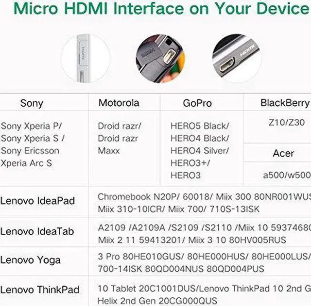 Alt view image 5 of 7 - Micro HDMI to HDMI Adapter Cable Male to Male High Speed HDMI Cable Supports 3D 4K 60Hz 1080P Ethernet Audio Return for GoPro Hero 6, Hero 5, Tablets, Cameras, ASUS Zenbook Laptop etc-(6.6ft, 2m)