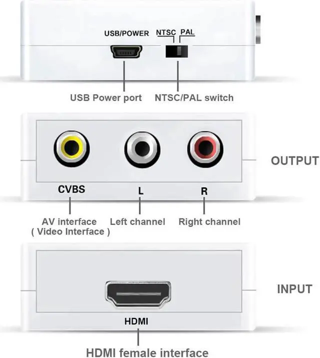 Alt view image 4 of 7 - RCA to HDMI, 1080P Mini RCA Composite CVBS AV to HDMI Video Audio Converter Adapter with USB Power Cable for PC Laptop Xbox PS4 PS3 TV STB VHS VCR Camera DVD - White