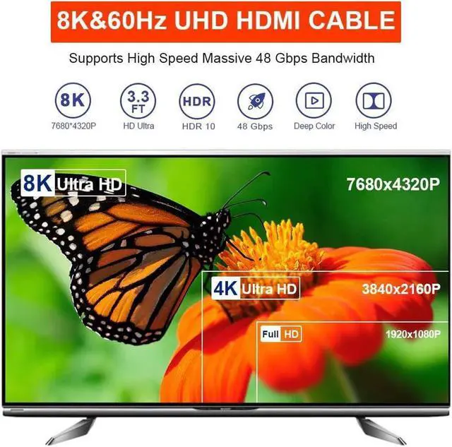 Alt view image 2 of 7 - 8K HDMI 2.1 Cable 3.3FT,48Gbps Ultra High Speed Black Braided HDMI Cord - Get 4k @ 120Hz On PS5 - Supports 8k @ 60Hz, HDR, eArc, Dolby Vision, & More