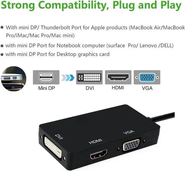 Alt view image 2 of 7 - Mini DisplayPort to HDMI VGA DVI Adapter, 1080P Mini DP Thunderbolt 3 in 1 Adapter Video Display Converter for MacBook Air Microsoft Surface Pro 3/4 Book ThinkPad Google Chromebook (1080P, Black)