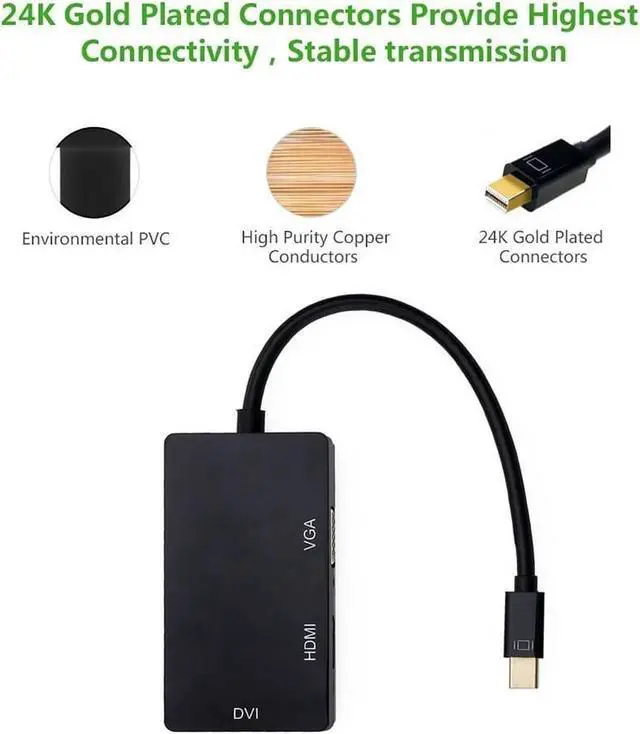 Alt view image 5 of 7 - Mini DisplayPort to HDMI VGA DVI Adapter, 1080P Mini DP Thunderbolt 3 in 1 Adapter Video Display Converter for MacBook Air Microsoft Surface Pro 3/4 Book ThinkPad Google Chromebook (1080P, Black)